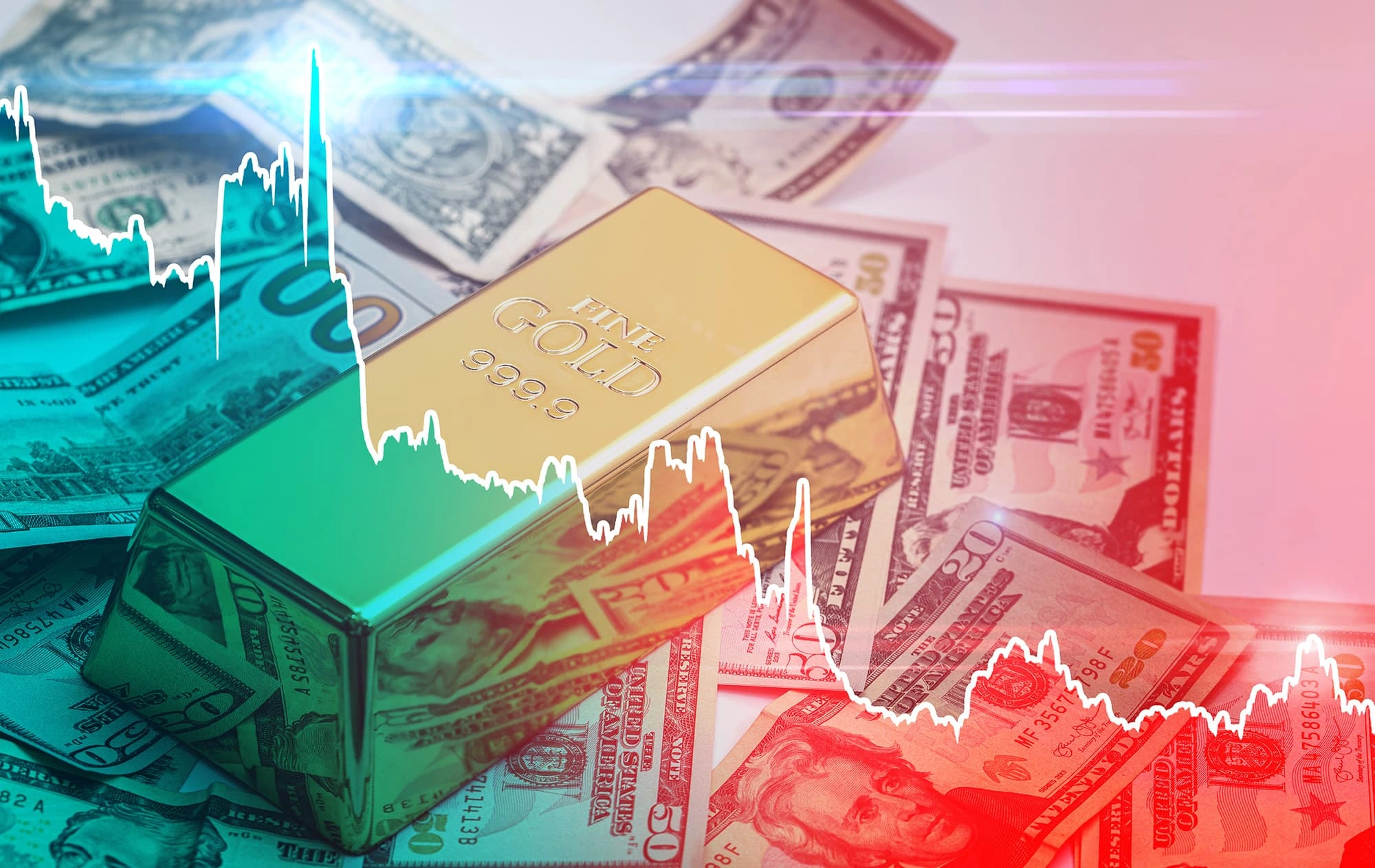 Gold Price drop