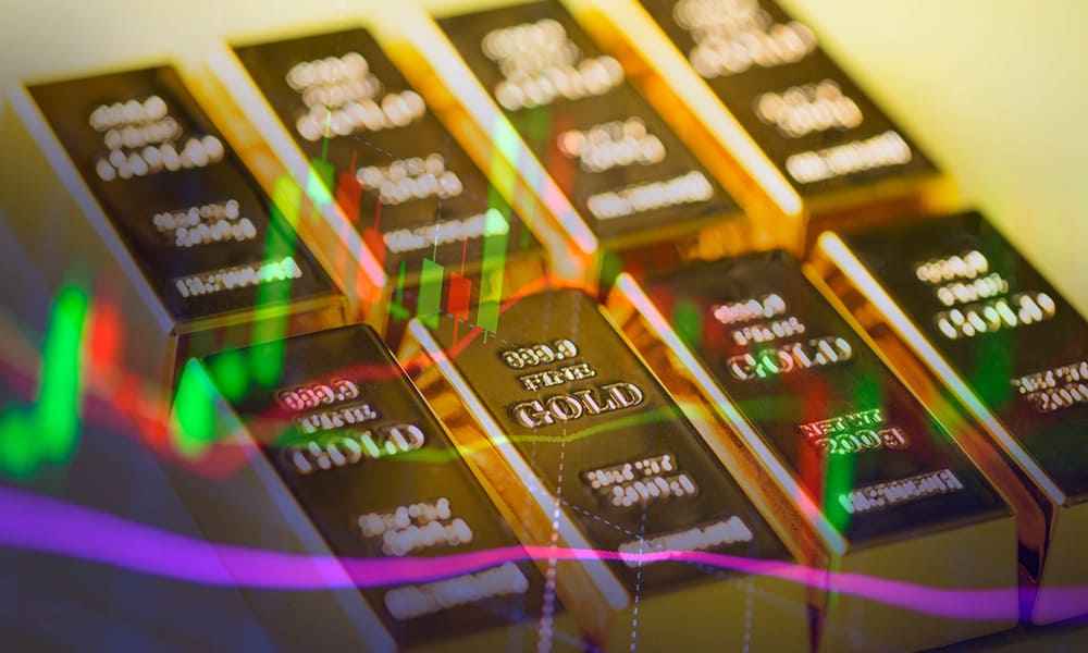gold market