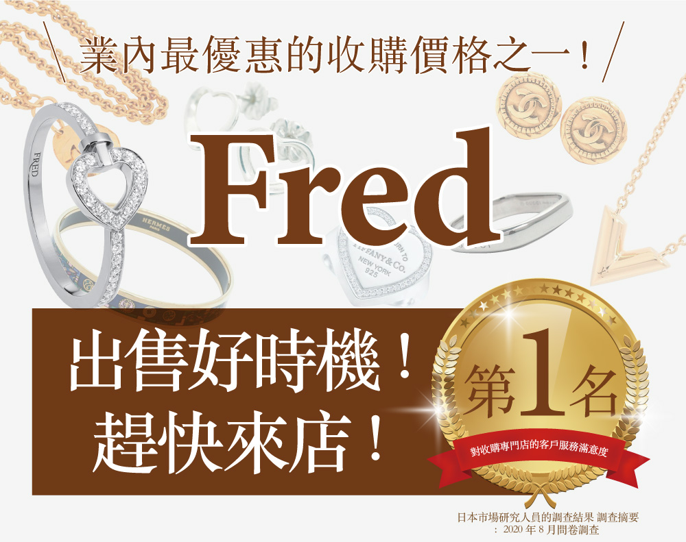 Branded Jewelry Branded Jewelry